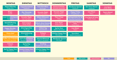 Kneipenspecials in Mainz, die du kennen musst!