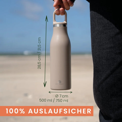 Edelstahl Trinkflasche Thermo – earth Grønenberg