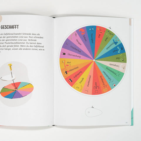 Gefühlstagebuch 'Ein gutes Gefühl' Ein Guter Plan