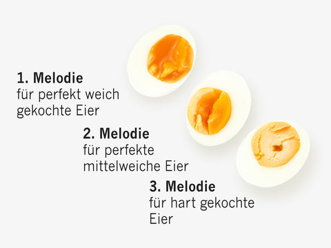 Mainzer Piep-Ei
