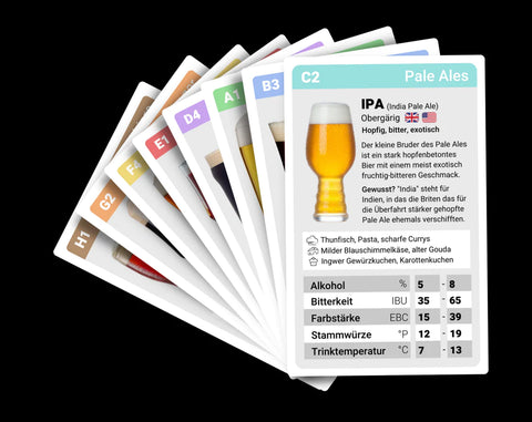 Das Bier-Quartett Bierzeug