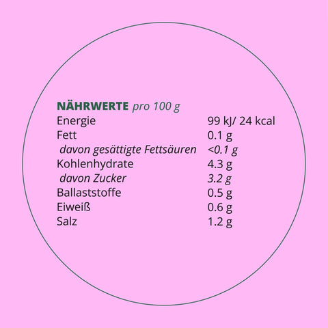 Gewürzgurken 'The Classic One'