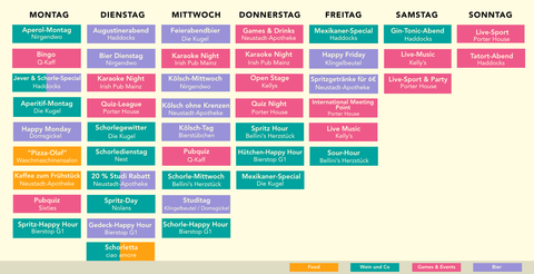Kneipenspecials in Mainz, die du kennen musst!