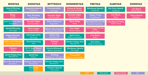 Kneipenspecials in Mainz, die du kennen musst!