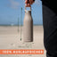 Edelstahl Trinkflasche Thermo – earth Grønenberg