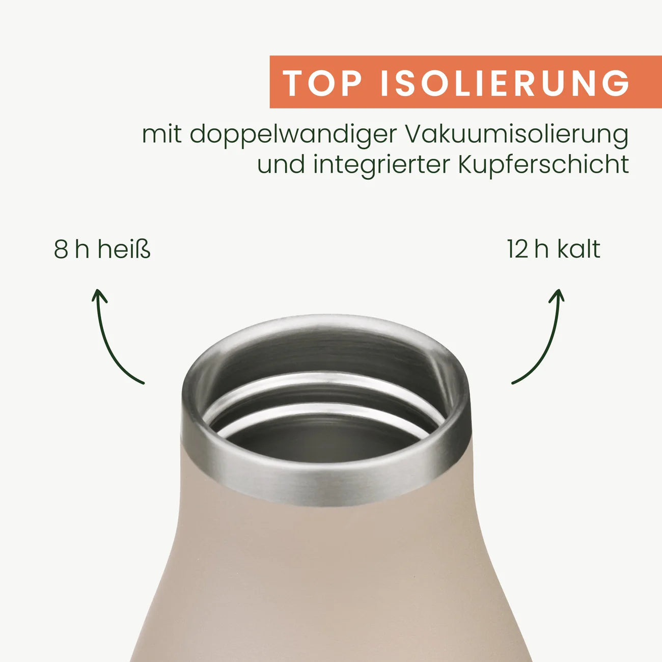 Edelstahl Trinkflasche Thermo – forest Grønenberg