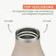 Edelstahl Trinkflasche Thermo – earth Grønenberg
