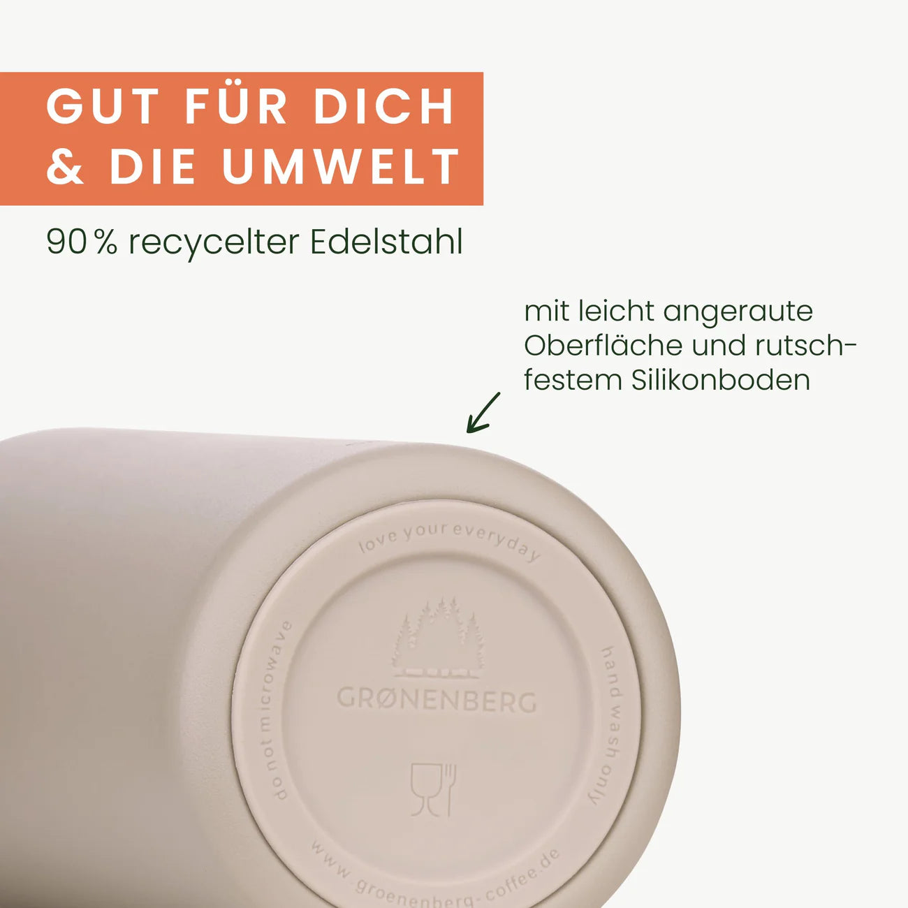 Edelstahl Trinkflasche Thermo – earth Grønenberg