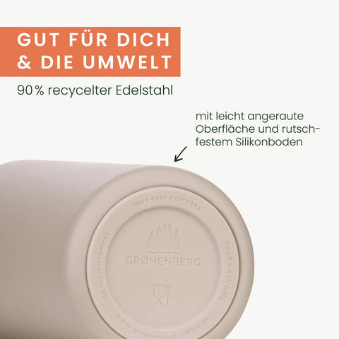 Edelstahl Trinkflasche Thermo – earth Grønenberg