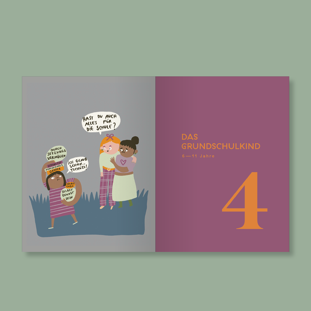 Buch 'Mädchen, Junge, Kind.' Familiar Faces Verlag