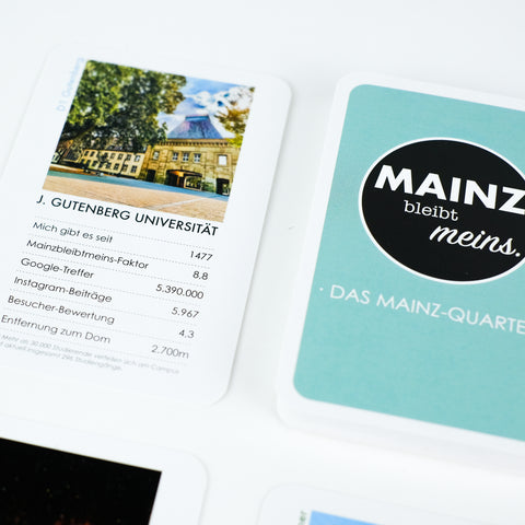 Das Mainz-Quartett Mainzbleibtmeins