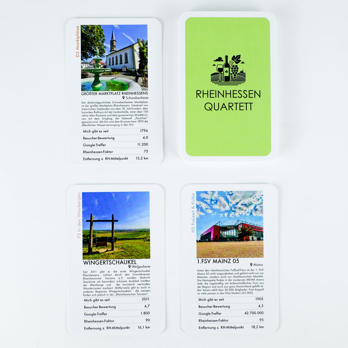 Das Rheinhessen-Quartett Mainzbleibtmeins